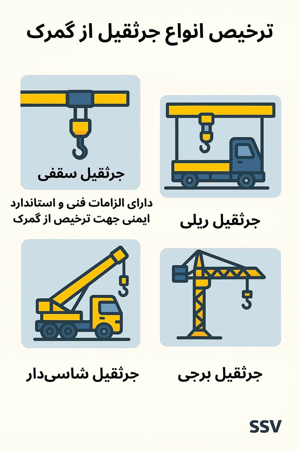توضیح مراحل ترخیص این محصول
