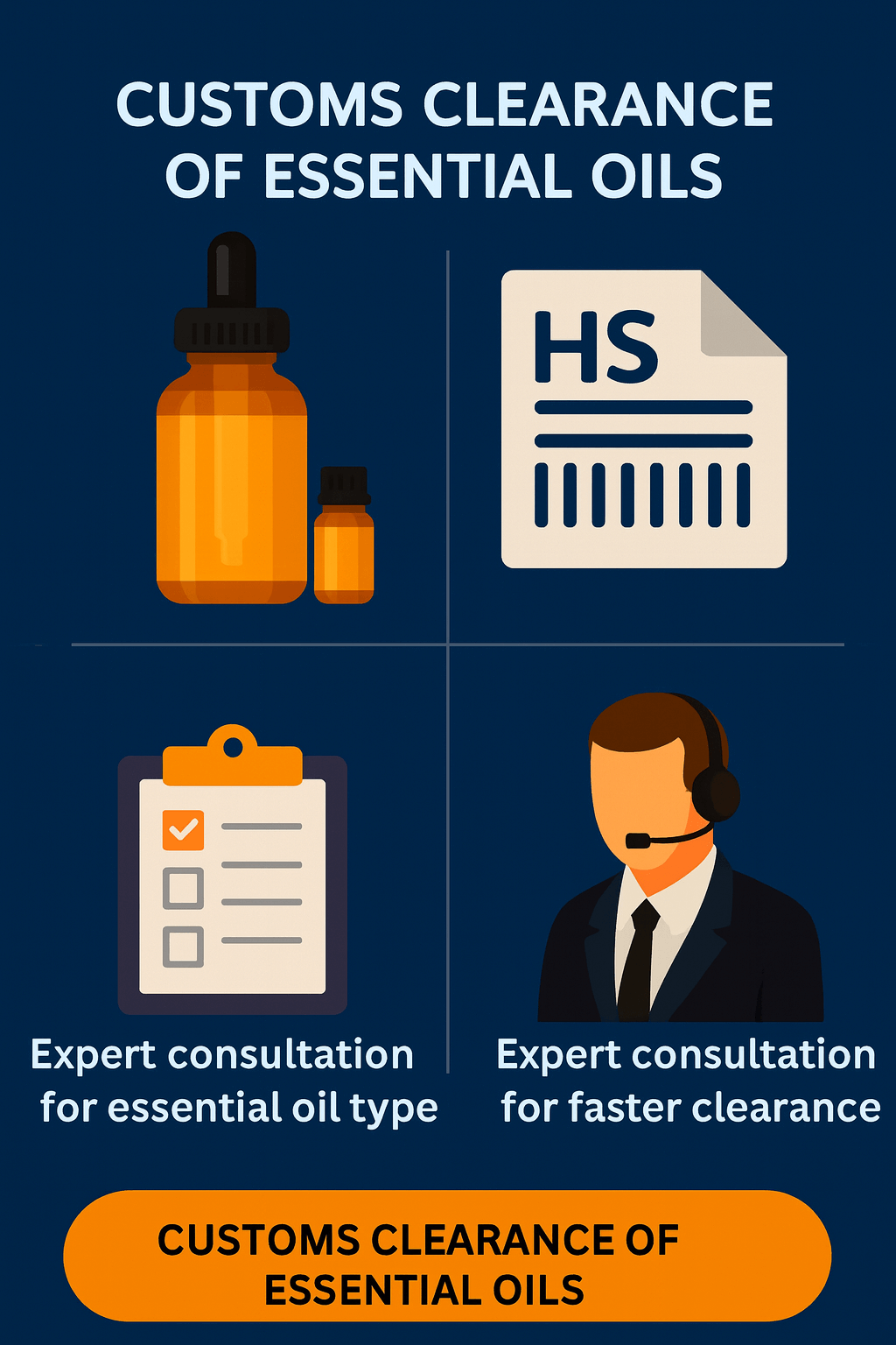 توضیح مراحل ترخیص این محصول توضیح مراحل ترخیص این محصول