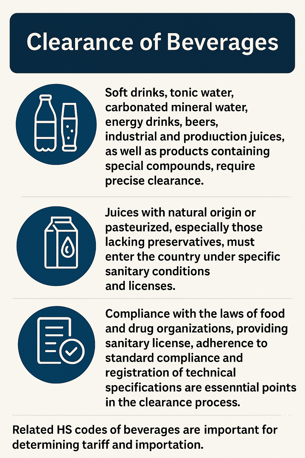 توضیح مراحل ترخیص این محصول توضیح مراحل ترخیص این محصول