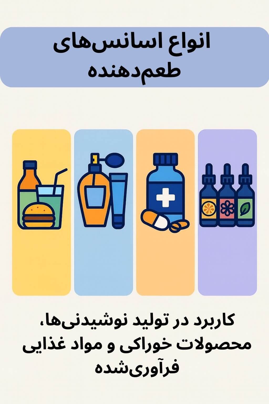 ترخیص کالا از گمرک توسط صبا ترخیص
