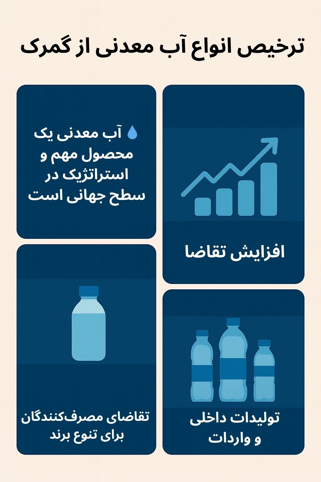توضیح مراحل ترخیص این محصول