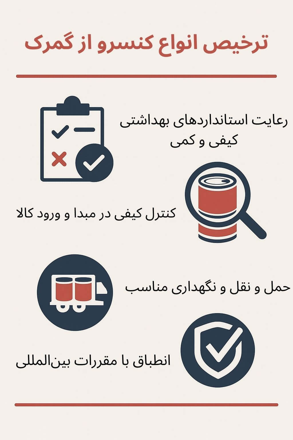 توضیح مراحل ترخیص این محصول