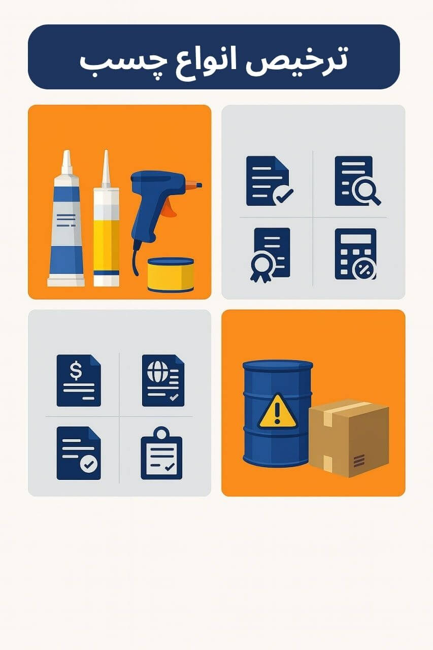 توضیح مراحل ترخیص این محصول