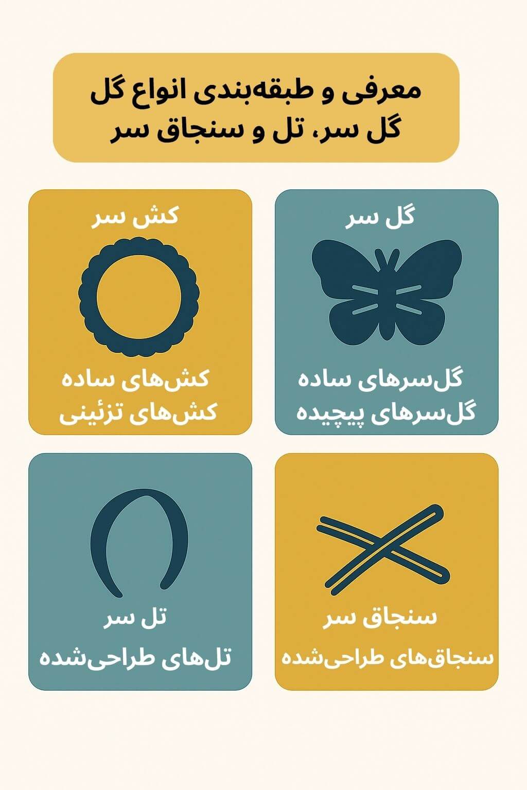 ترخیص کالا از گمرک توسط صبا ترخیص