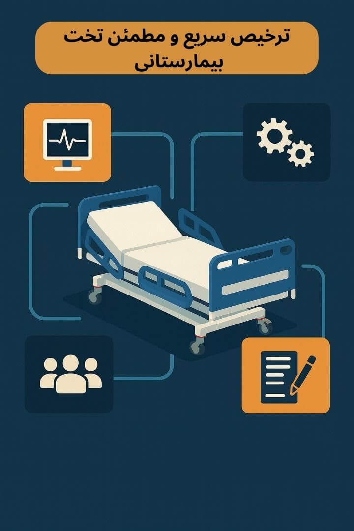 توضیح مراحل ترخیص این محصول توضیح مراحل ترخیص این محصول