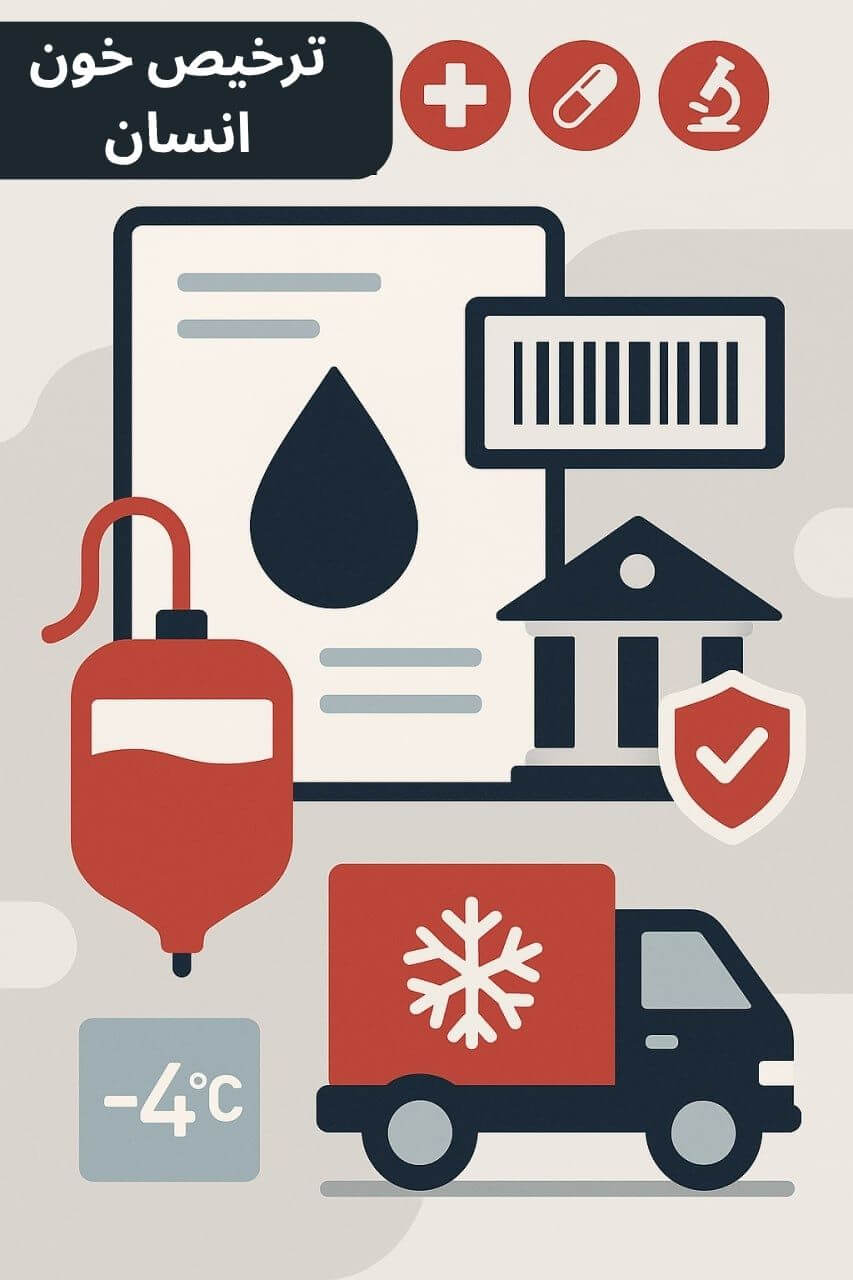 توضیح مراحل ترخیص این محصول