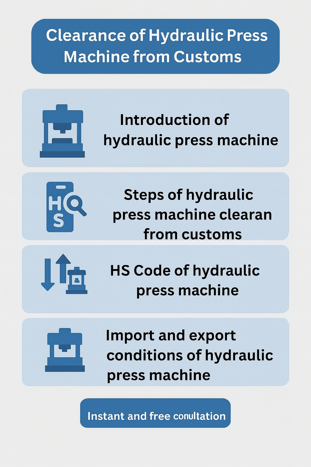 Explanation of the clearance steps for this product Explanation of the clearance steps for this product