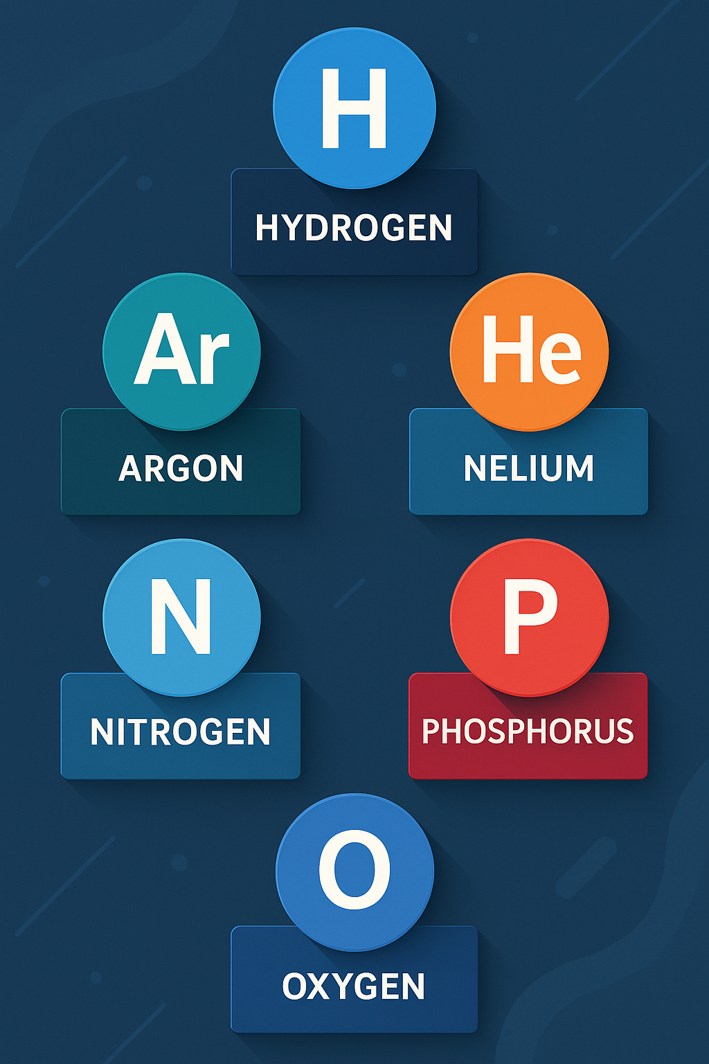 توضیح مراحل ترخیص این محصول