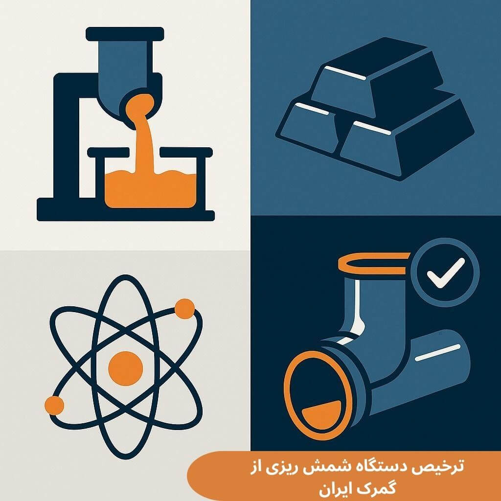 توضیح مراحل ترخیص این محصول توضیح مراحل ترخیص این محصول