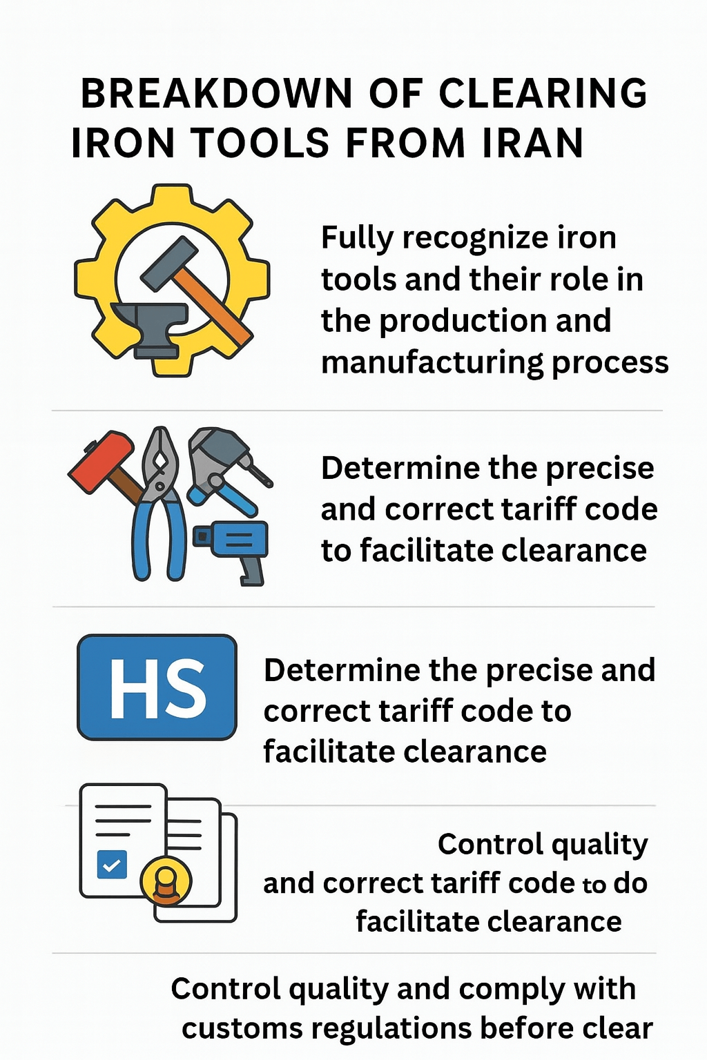 ترخیص کالا از گمرک توسط صبا ترخیص