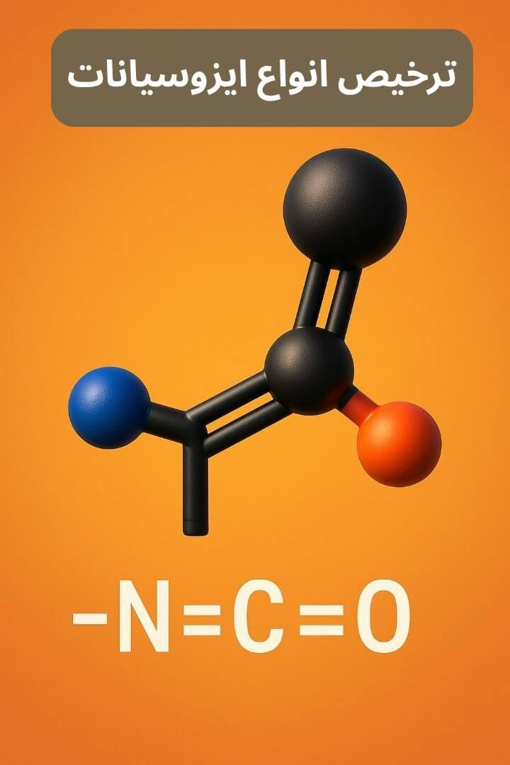 توضیح مراحل ترخیص این محصول توضیح مراحل ترخیص این محصول