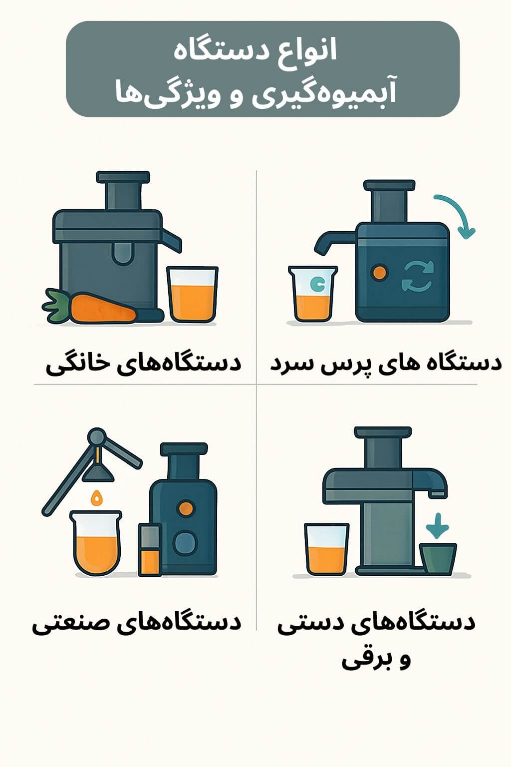 ترخیص کالا از گمرک توسط صبا ترخیص