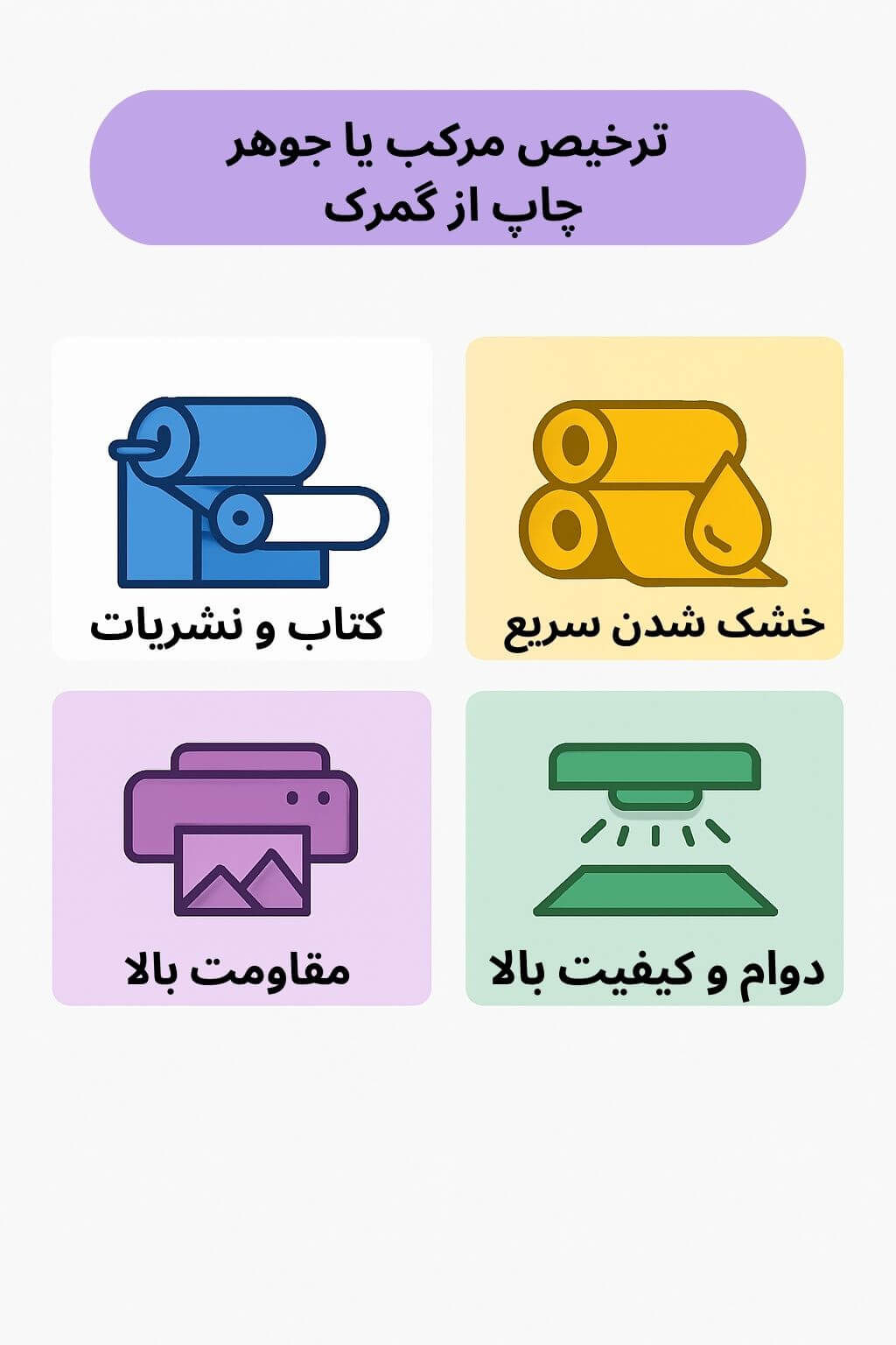 توضیح مراحل ترخیص این محصول