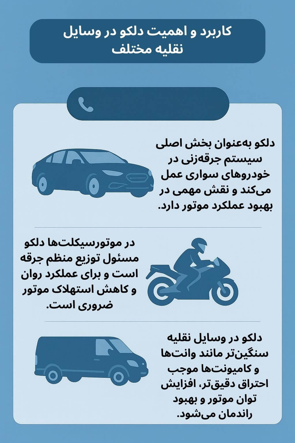 توضیح مراحل ترخیص این محصول