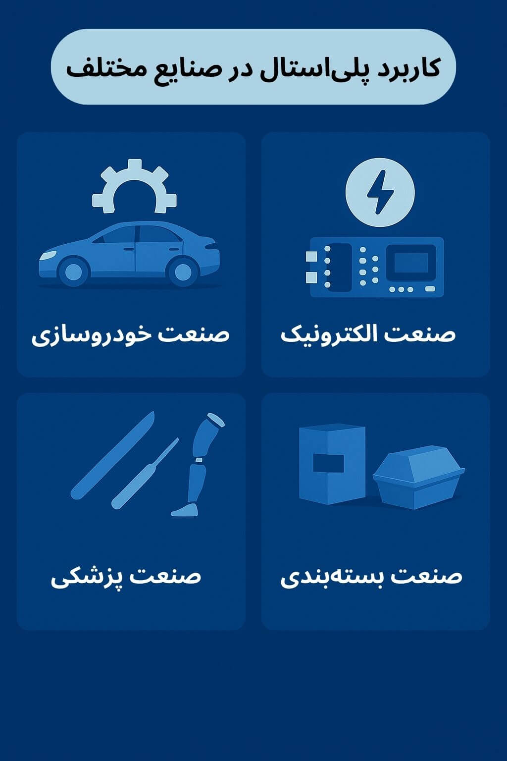 توضیح مراحل ترخیص این محصول