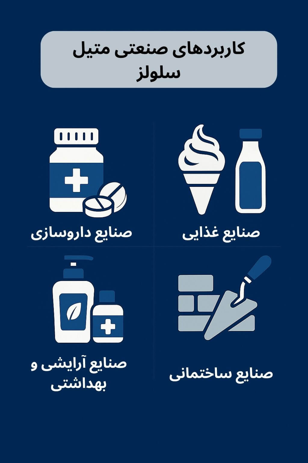 توضیح مراحل ترخیص این محصول