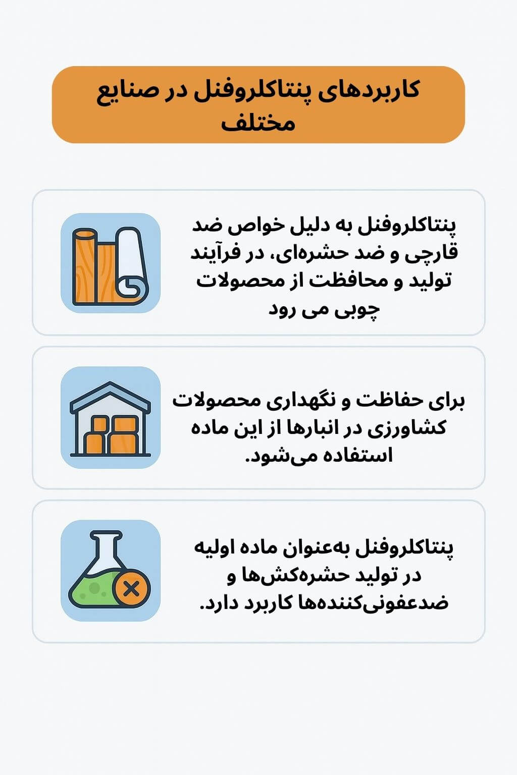 توضیح مراحل ترخیص این محصول