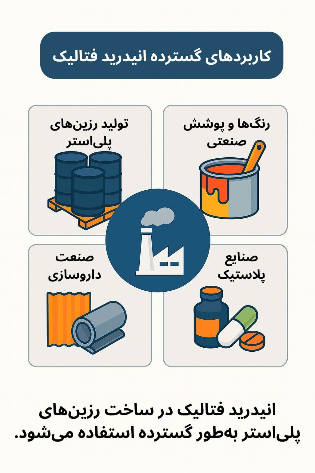 توضیح مراحل ترخیص این محصول