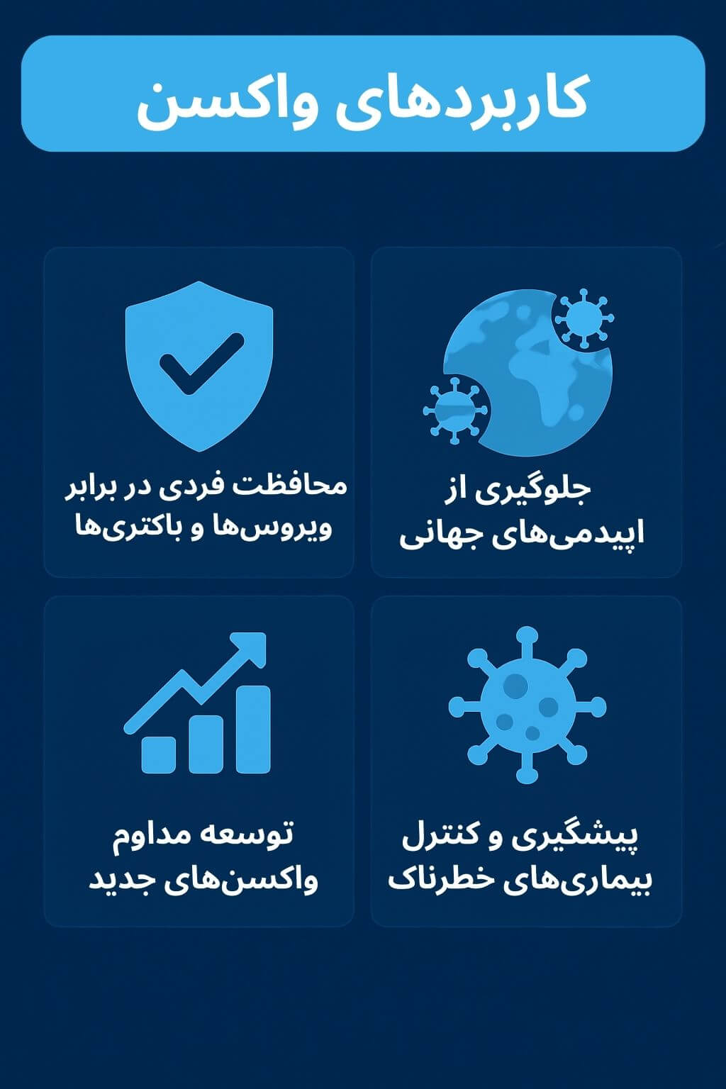 توضیح مراحل ترخیص این محصول توضیح مراحل ترخیص این محصول