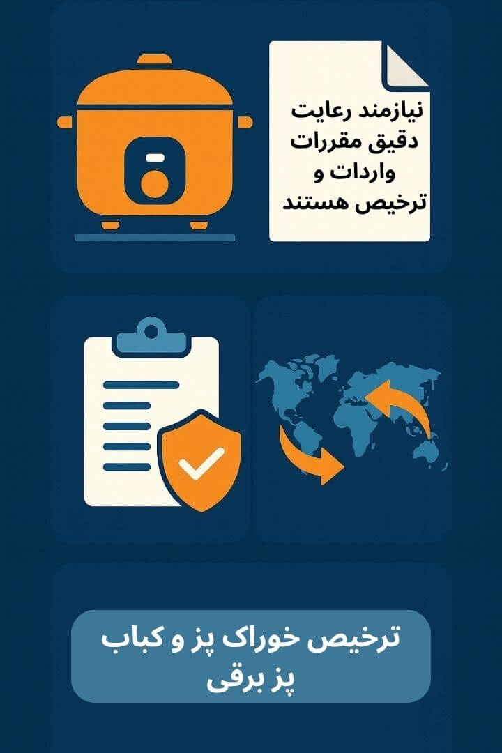 توضیح مراحل ترخیص این محصول توضیح مراحل ترخیص این محصول