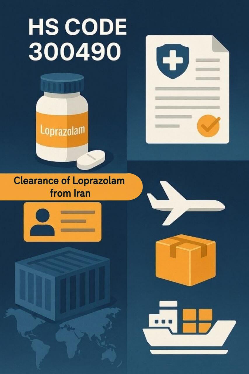 توضیح مراحل ترخیص این محصول توضیح مراحل ترخیص این محصول