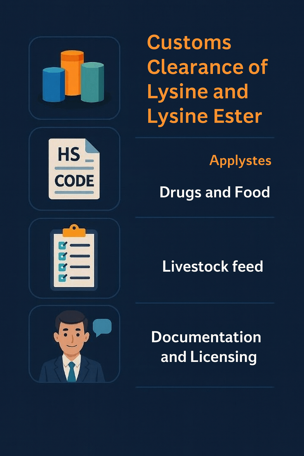 توضیح مراحل ترخیص این محصول توضیح مراحل ترخیص این محصول