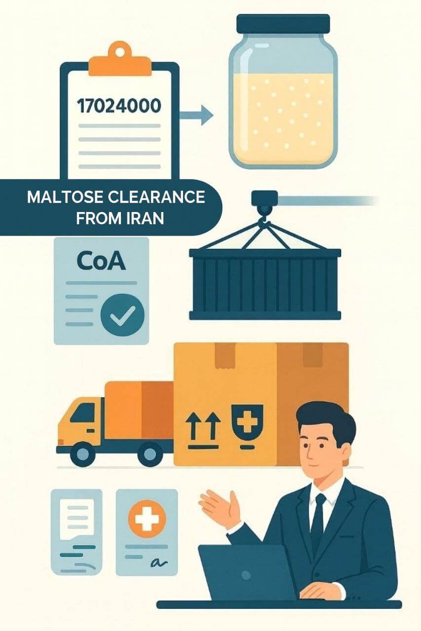 توضیح مراحل ترخیص این محصول توضیح مراحل ترخیص این محصول