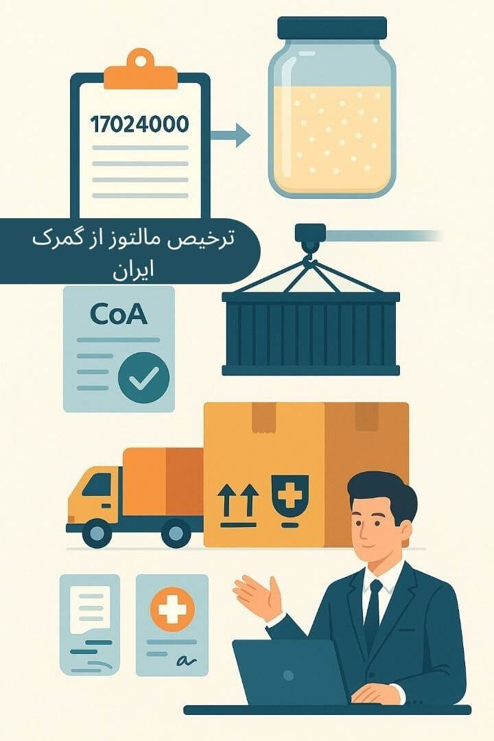 توضیح مراحل ترخیص این محصول