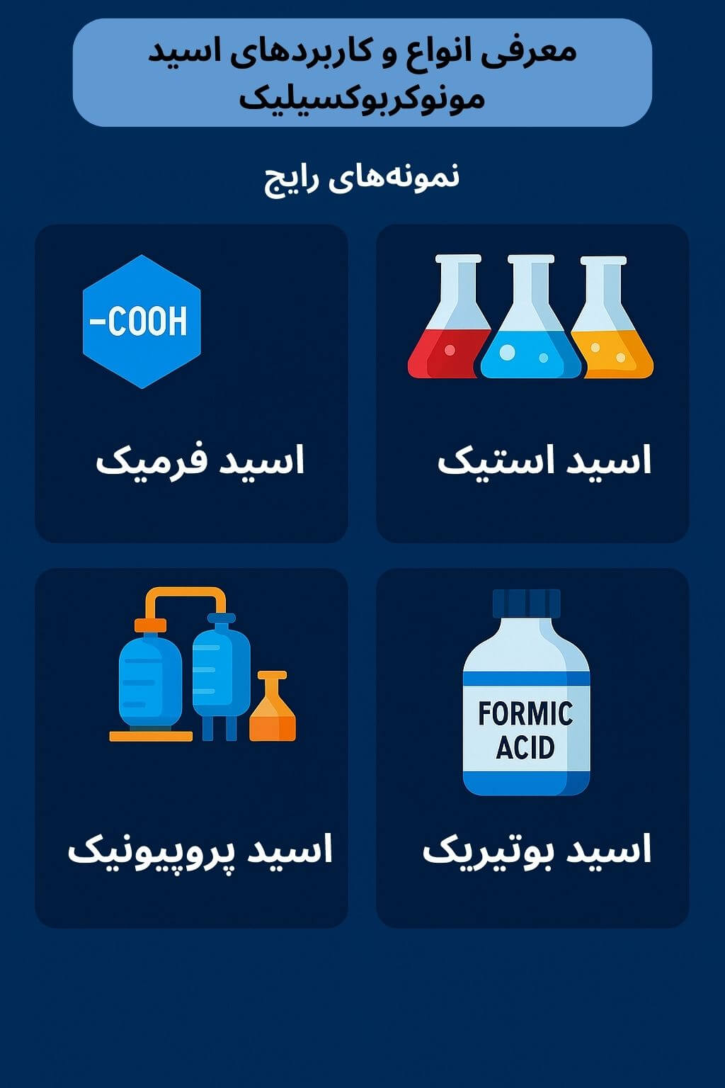 توضیح مراحل ترخیص این محصول توضیح مراحل ترخیص این محصول