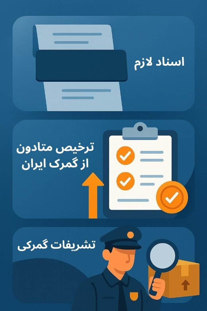 توضیح مراحل ترخیص این محصول