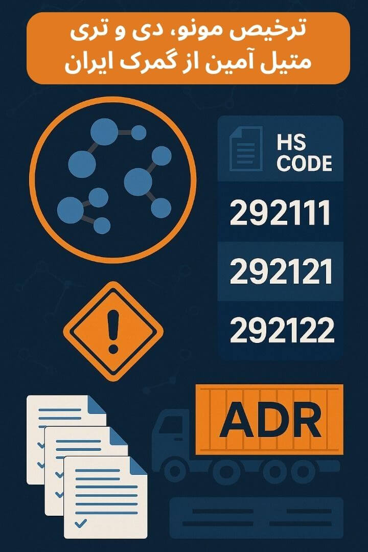 توضیح مراحل ترخیص این محصول توضیح مراحل ترخیص این محصول