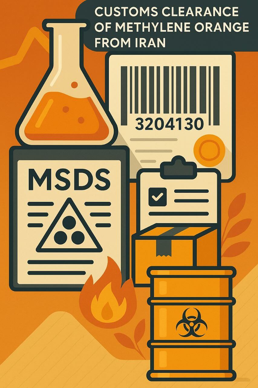 توضیح مراحل ترخیص این محصول توضیح مراحل ترخیص این محصول