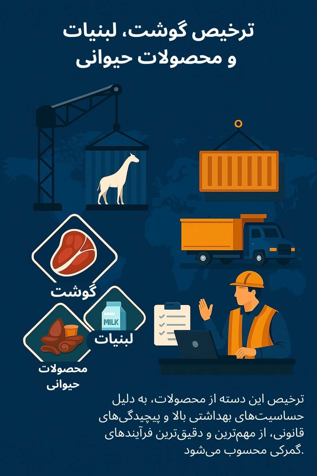 توضیح مراحل ترخیص این محصول