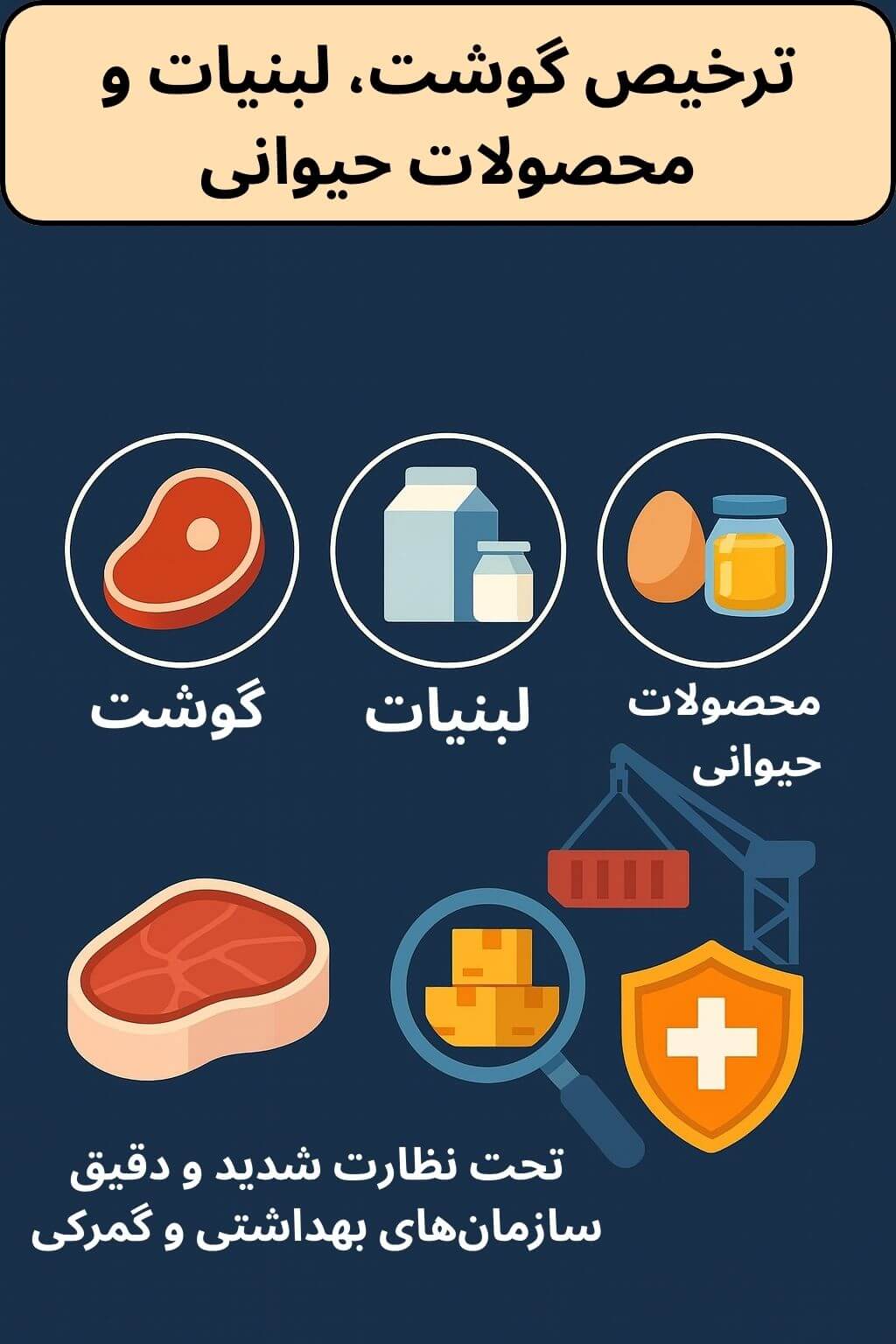 توضیح مراحل ترخیص این محصول