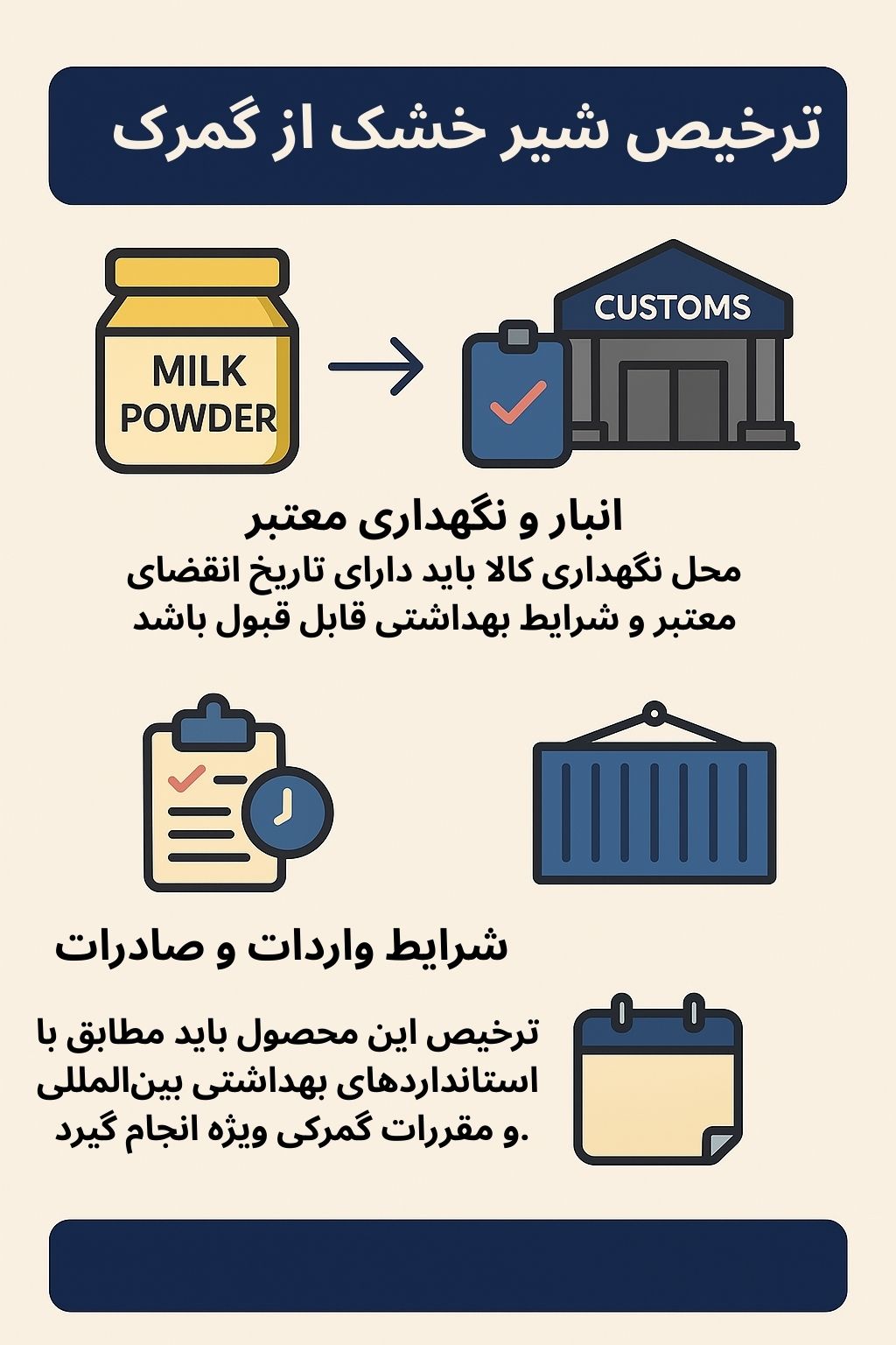 ترخیص کالا از گمرک با صبا ترخیص ترخیص کالا از گمرک توسط صبا ترخیص