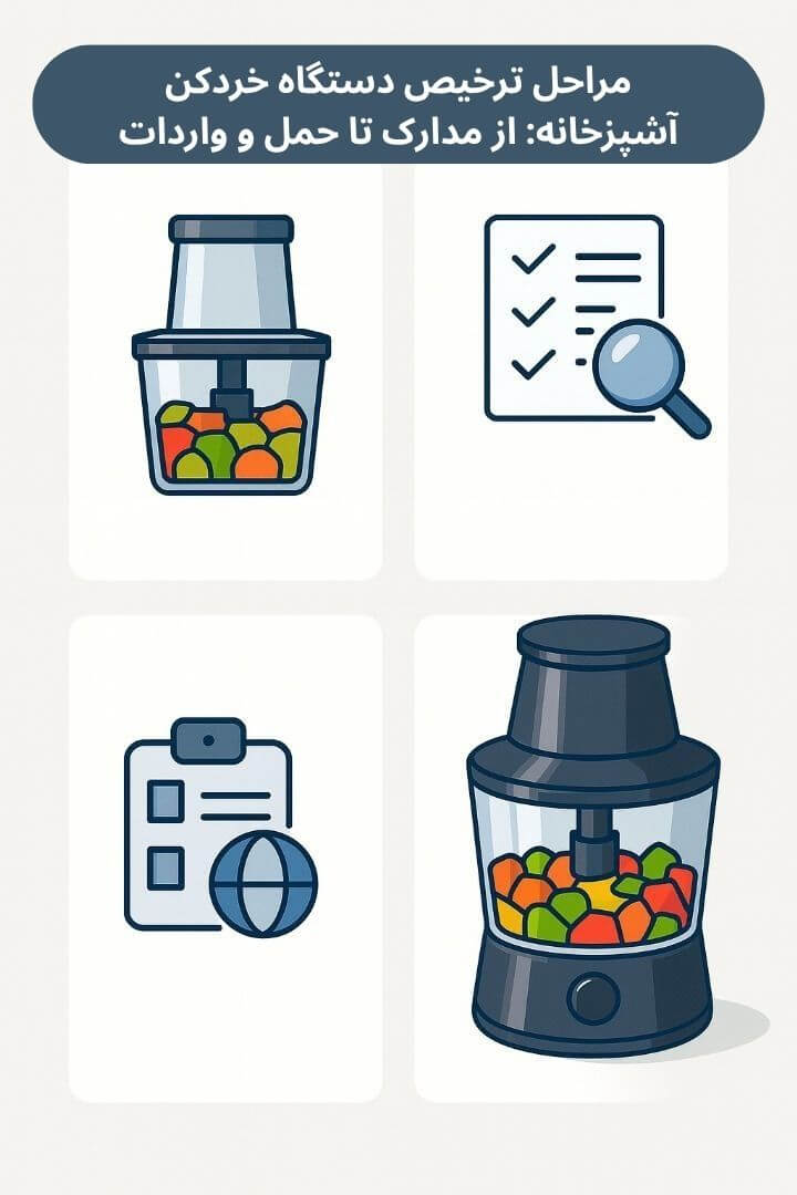 توضیح مراحل ترخیص این محصول توضیح مراحل ترخیص این محصول