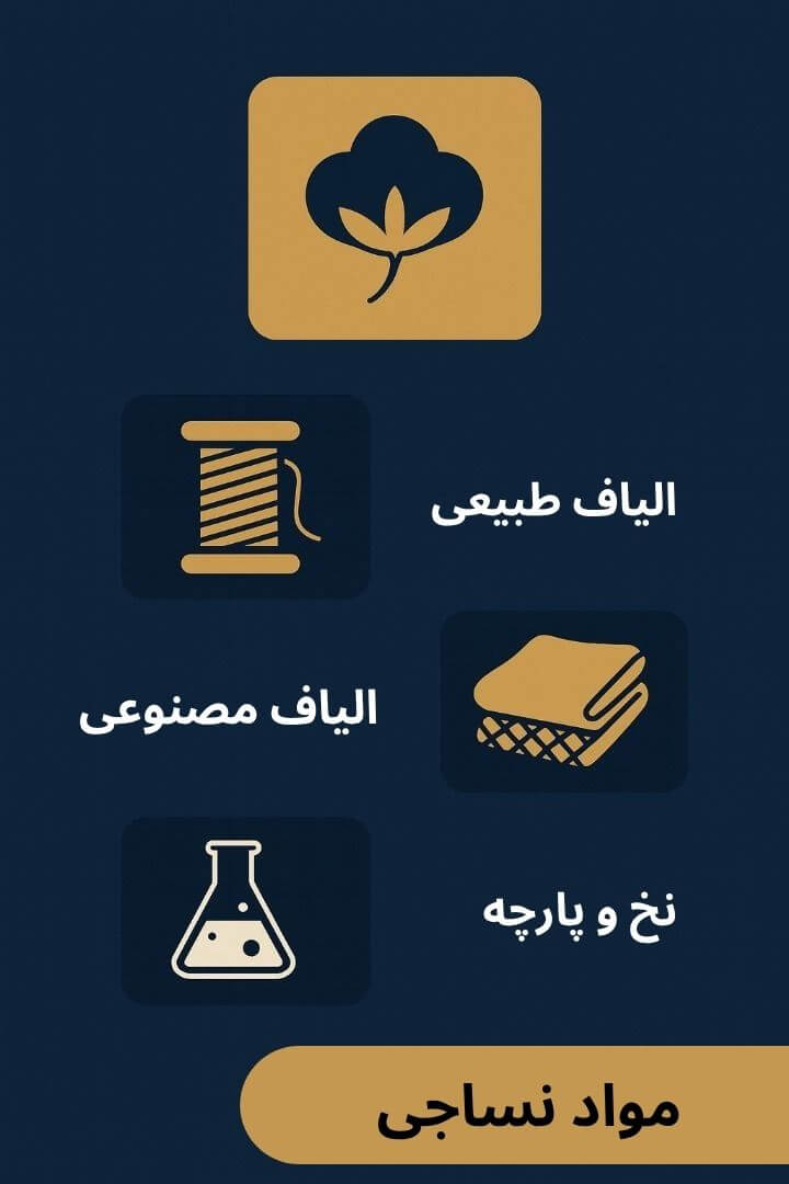 توضیح مراحل ترخیص این محصول