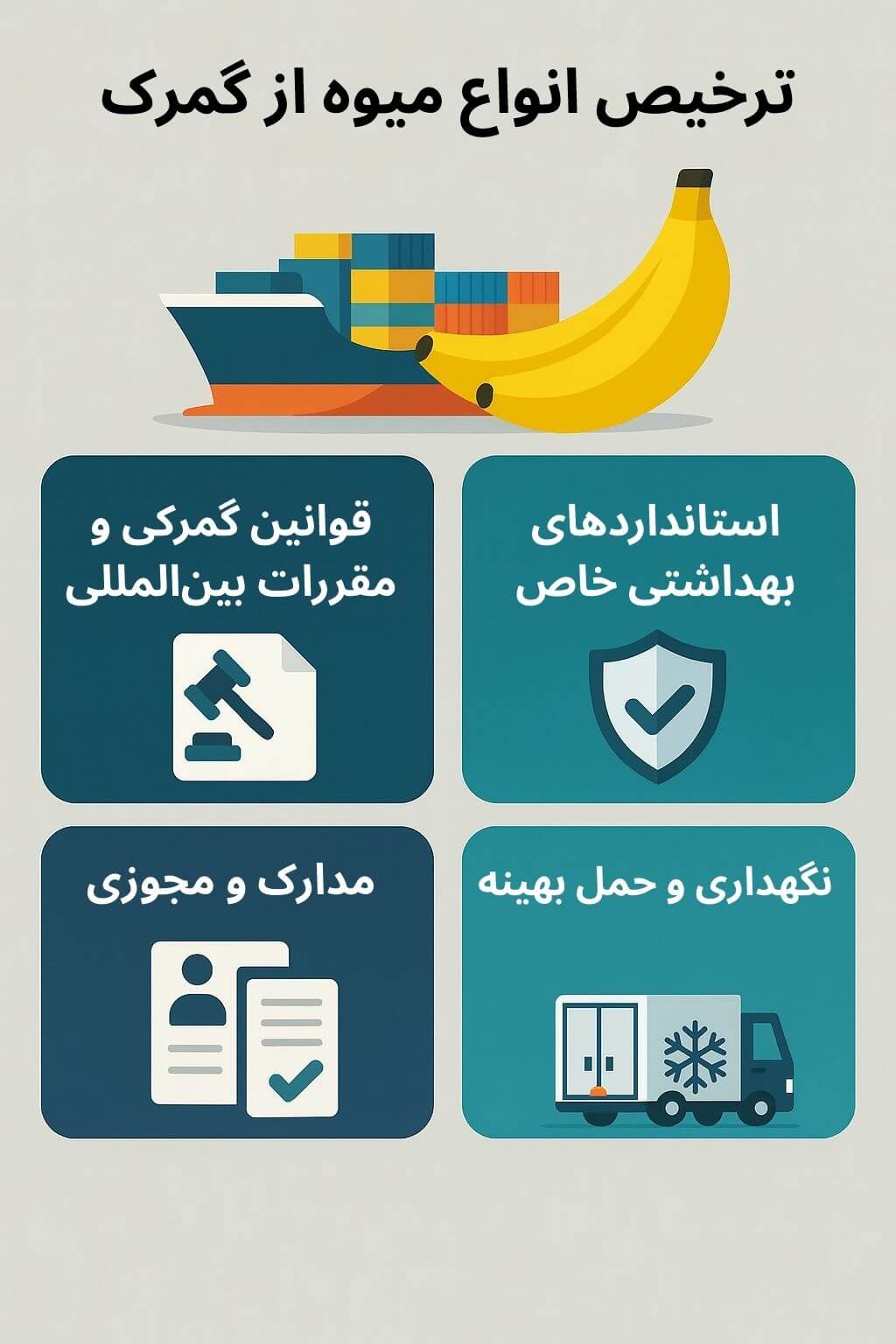 توضیح مراحل ترخیص این محصول توضیح مراحل ترخیص این محصول