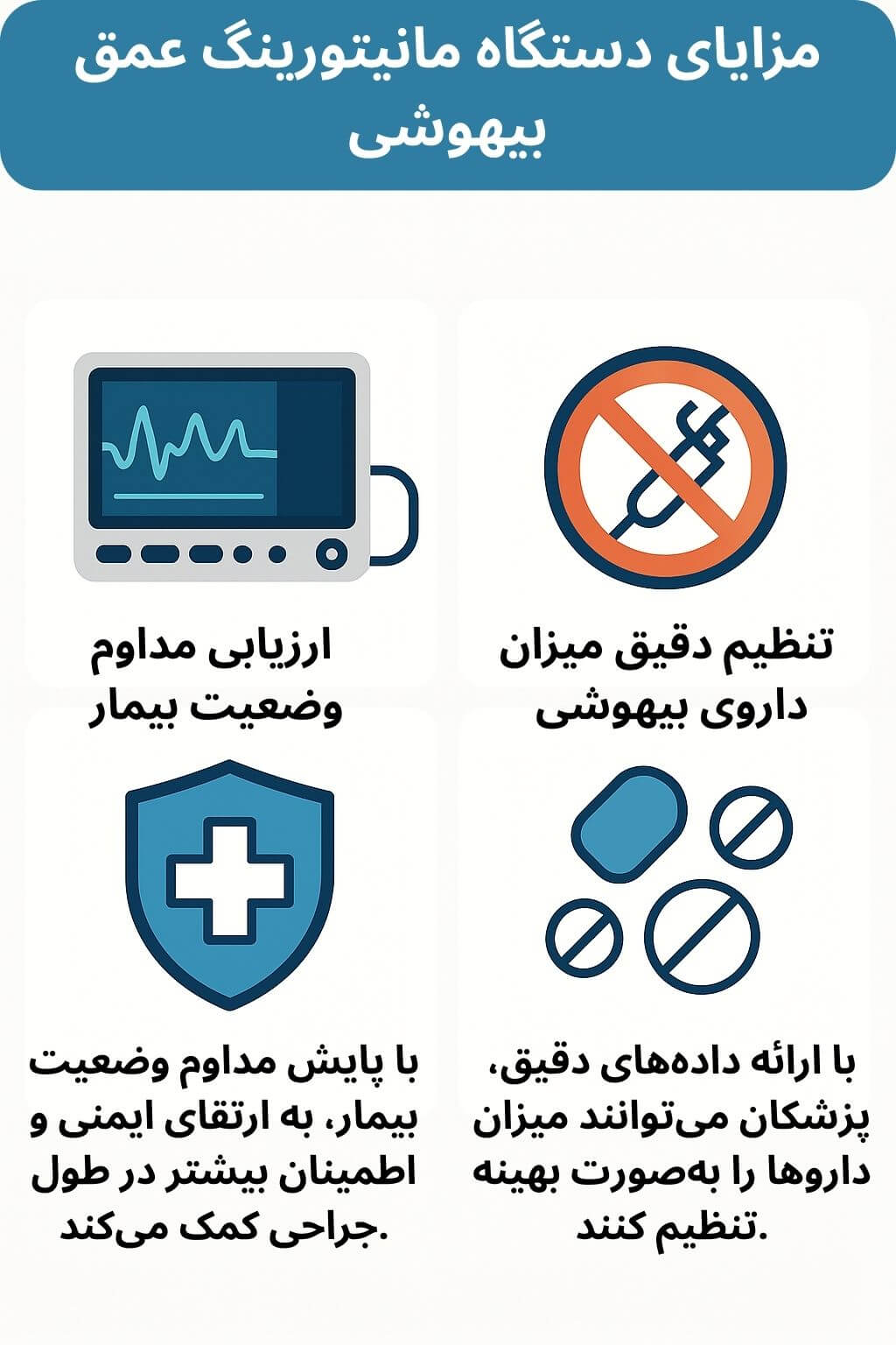 توضیح مراحل ترخیص این محصول توضیح مراحل ترخیص این محصول