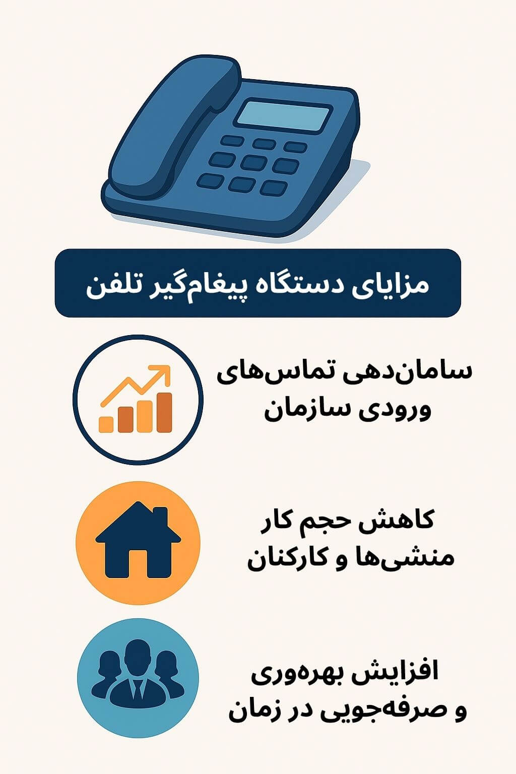 توضیح مراحل ترخیص این محصول توضیح مراحل ترخیص این محصول