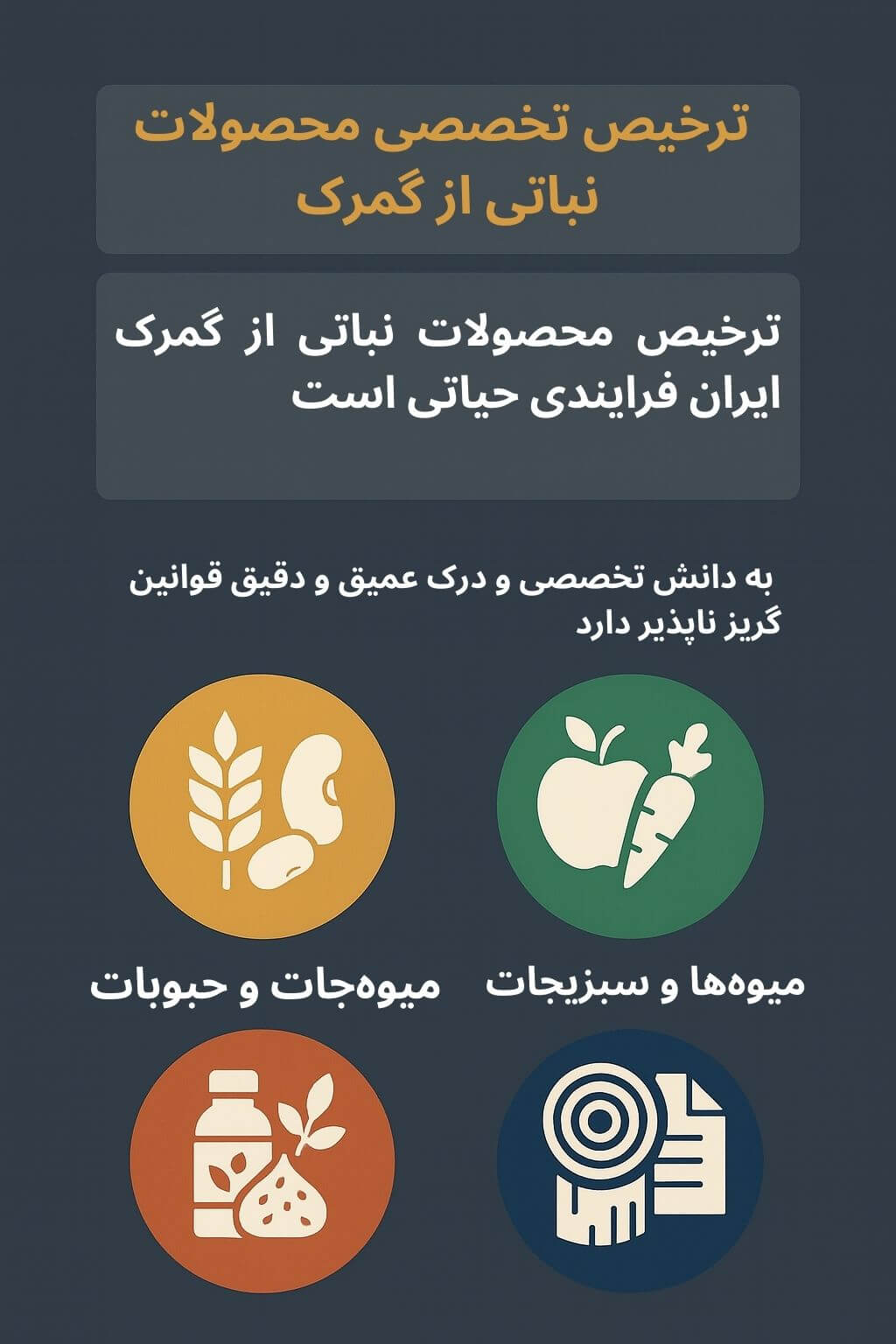 توضیح مراحل ترخیص این محصول