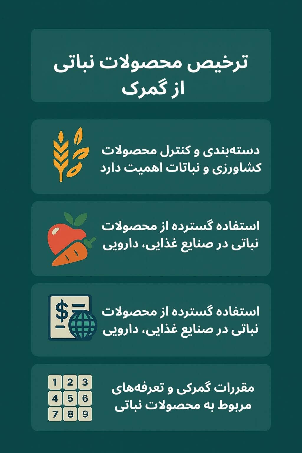 توضیح مراحل ترخیص این محصول