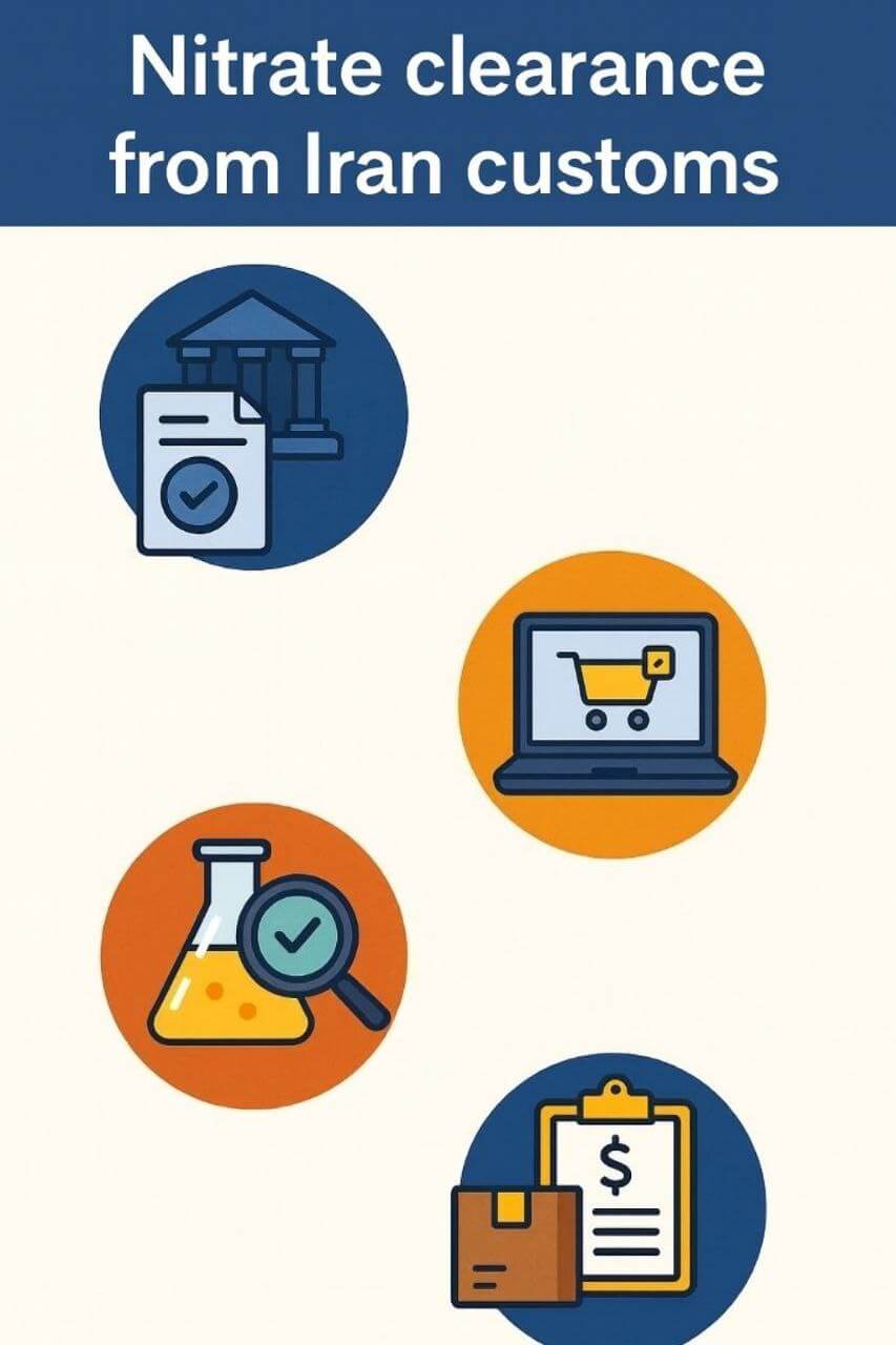 توضیح مراحل ترخیص این محصول