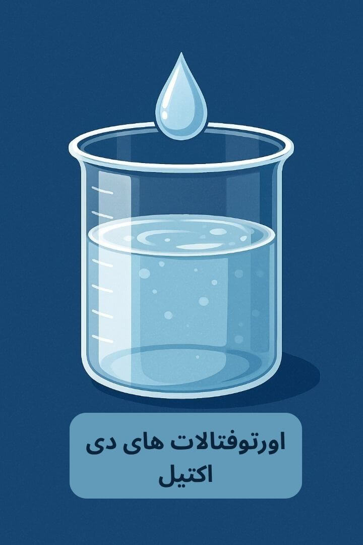 توضیح مراحل ترخیص این محصول