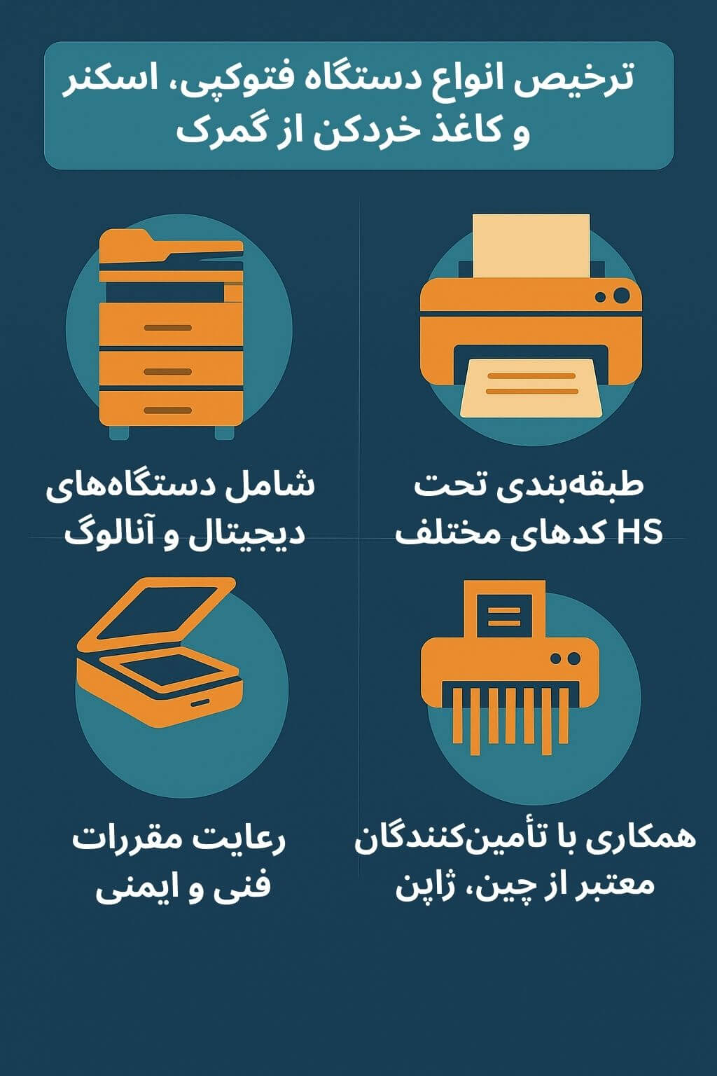 ترخیص کالا از گمرک توسط صبا ترخیص
