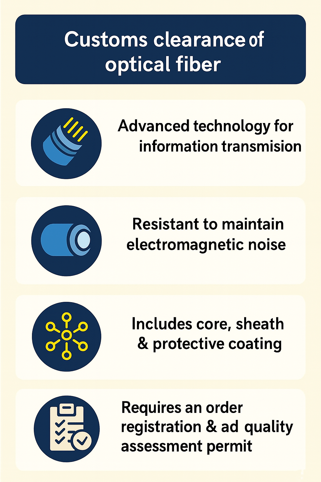 توضیح مراحل ترخیص این محصول توضیح مراحل ترخیص این محصول