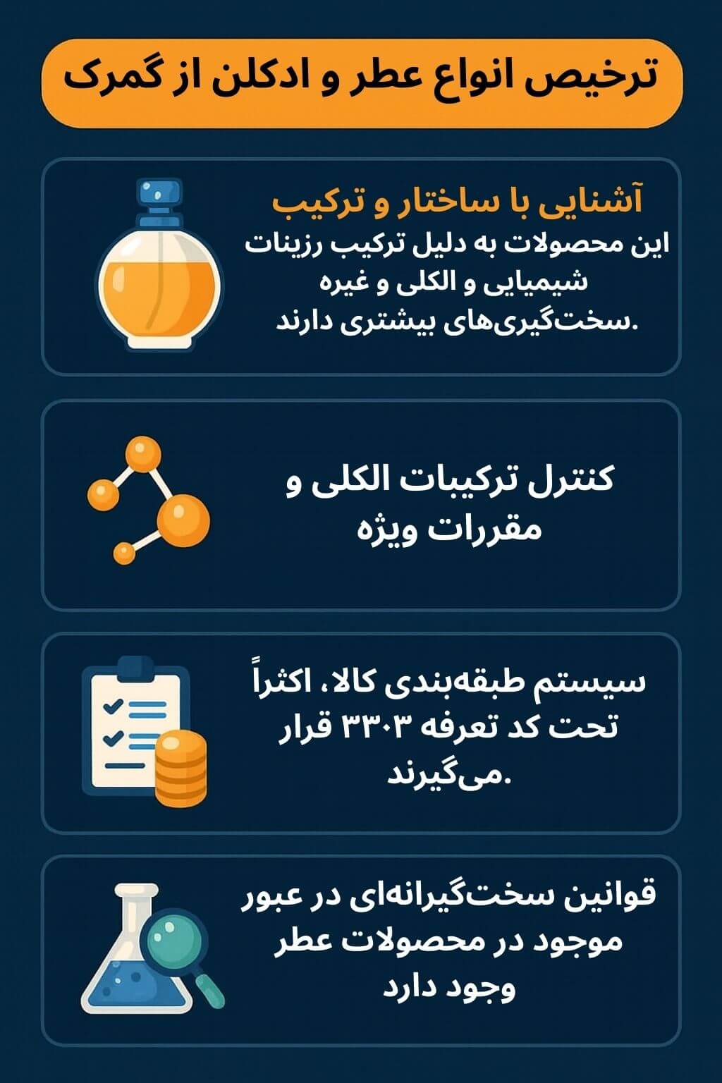 ترخیص کالا از گمرک توسط صبا ترخیص