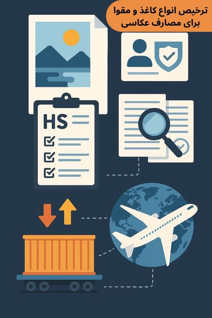 توضیح مراحل ترخیص این محصول