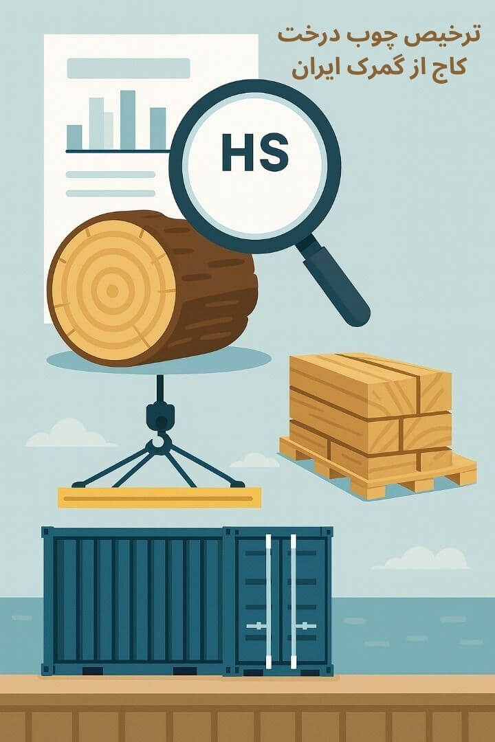 توضیح مراحل ترخیص این محصول