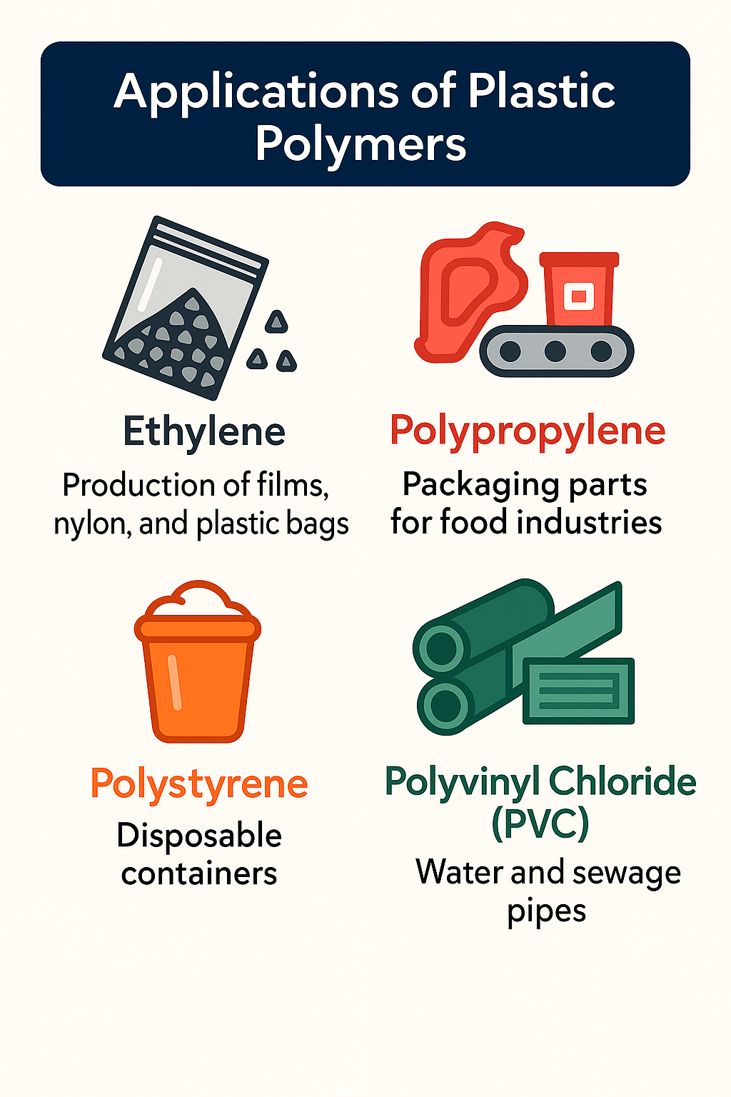 توضیح مراحل ترخیص این محصول